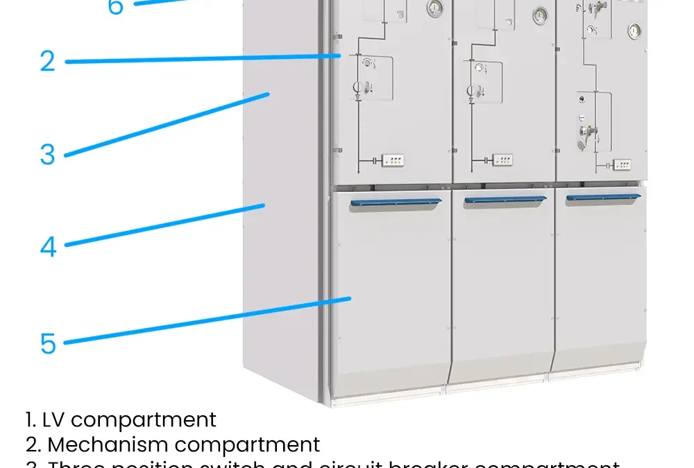 BGS-40.5 eine Sekundärschaltanlage ohne SF6-Gas