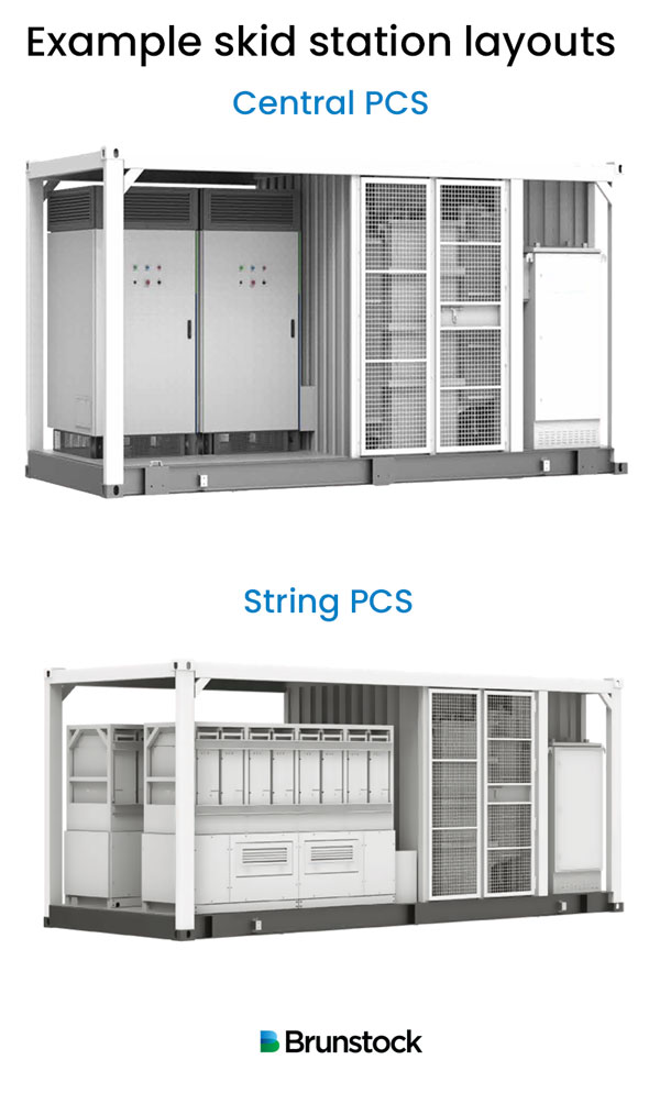 Two common layout options for a step-up skid station for battery energy storage: central PCS and string PCS