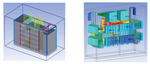 Flow field analysis of Brunstock step-up station for battery energy storage