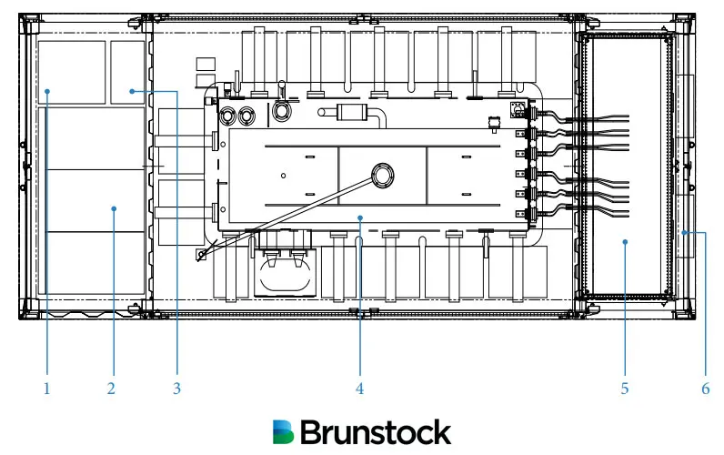 Layout structure diagram internal composition of a step-up skid station for electrical voltage conversion at a solar farm