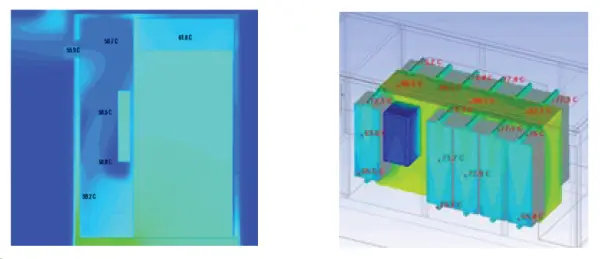 Flow field analysis of Brunstock step-up station for battery energy storage