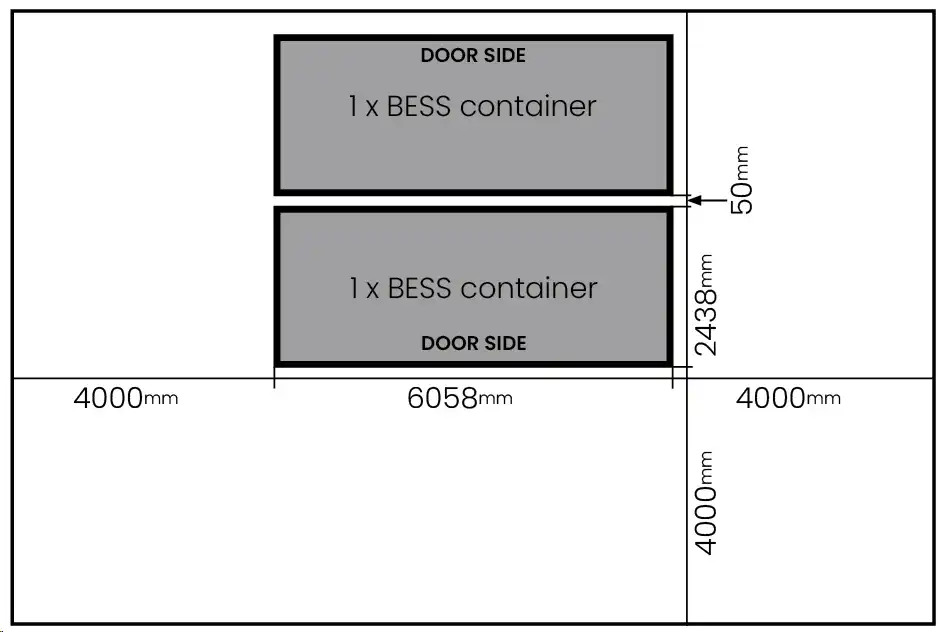 BESS_Plant_Layout
