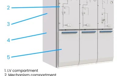 BGS-40.5 a secondary switchgear with no SF6 gas