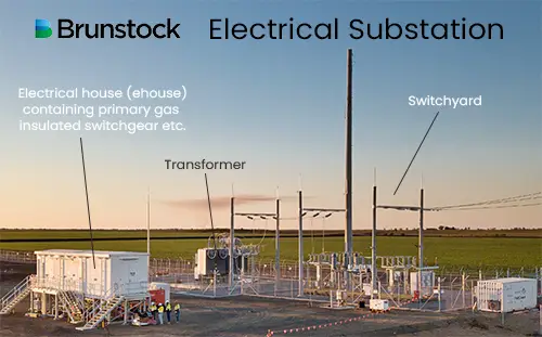 Electrical substation for renewable energy photo showing components like ehouse and switchyard.