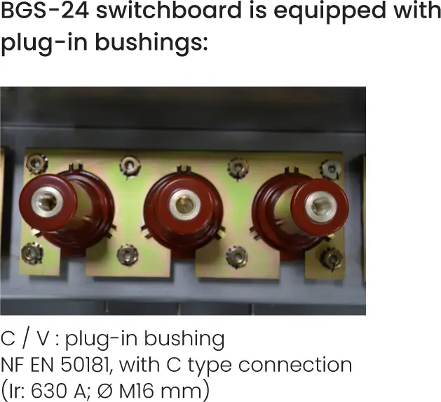 BGS-24 switchboard