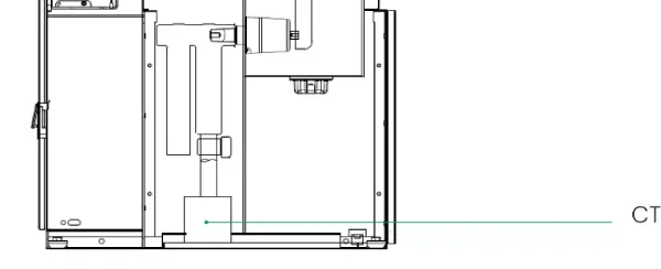 CT installation in the cable side