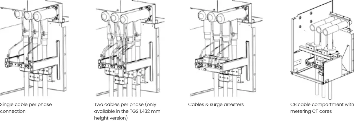 Cable compartment