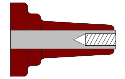 Cable terminations-1