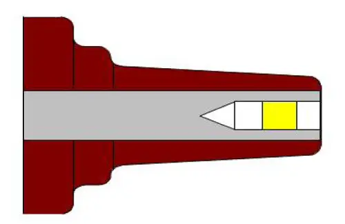 Cable terminations-2