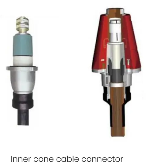 Cable terminations-3