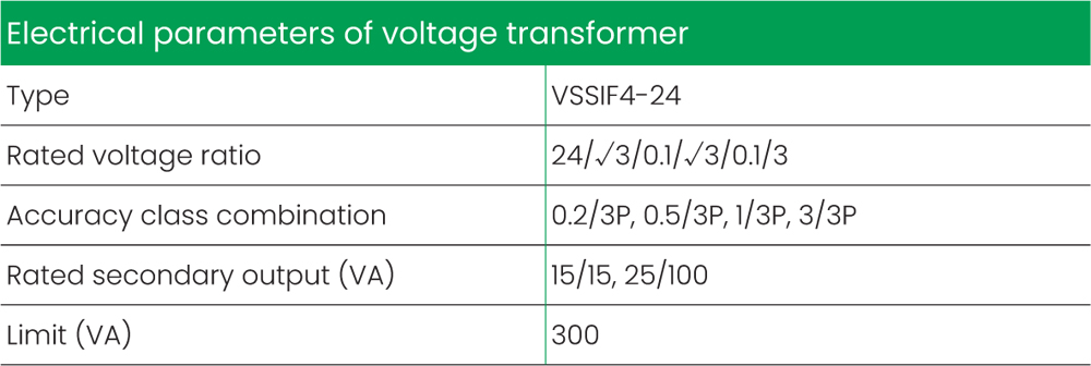 Electrical parameters of voltage transformer
