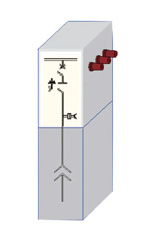 Erection and assembly