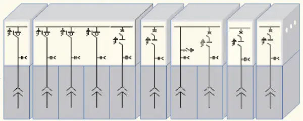 Extensibility of BGS-24
