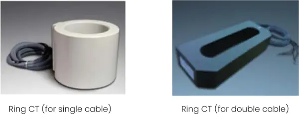 Ring CT