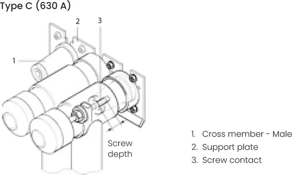 Type C (630 A)