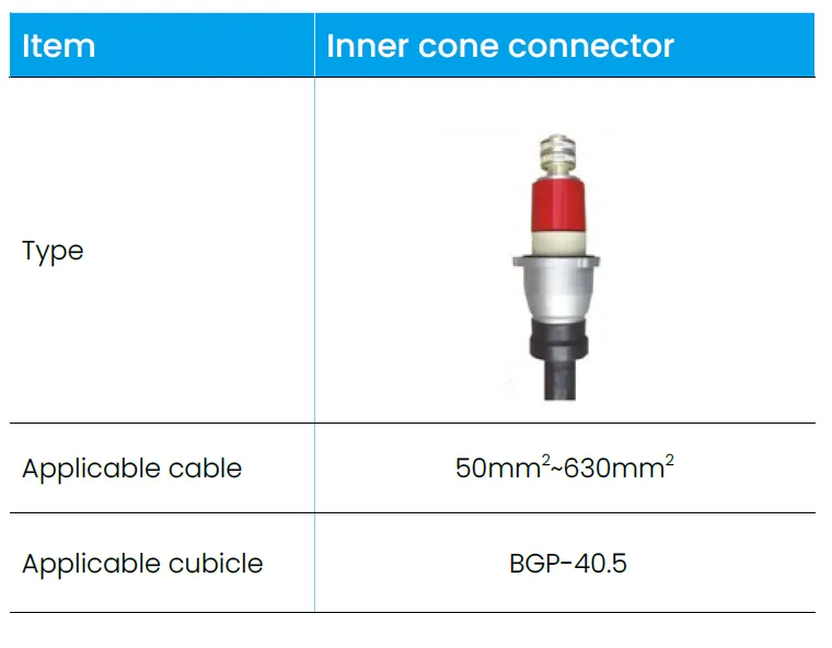 Inner cone connector