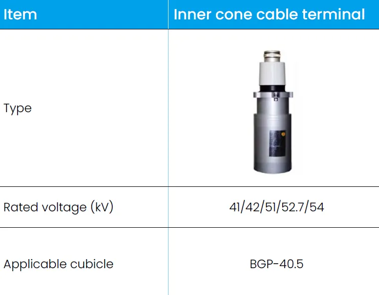 Inner cone cable terminal