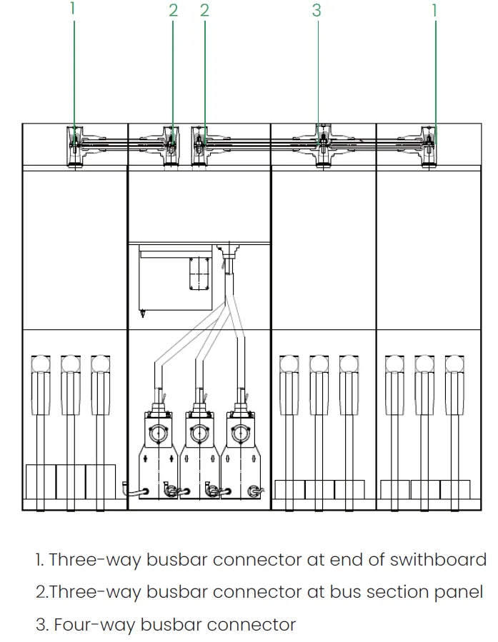 BGS40-5-bus-connector-diagram Diagrame of three way busbars