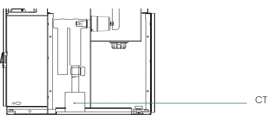 CT installation in the cable compartment SF6-free GIS