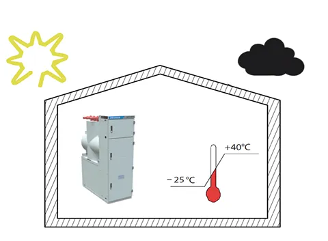 BGS40.5 temperature range switchgear inside an electrical enclosure (ehouse or kiosk substation)