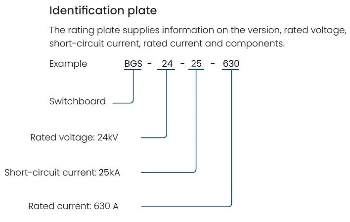 identification plat on BGS-24 switchgear by Brunstock