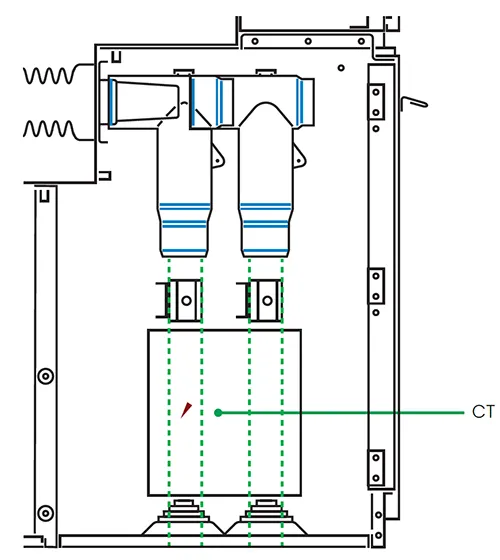 Current transformer installation in the cable side of an SF6-free dry air switchgear 24kV