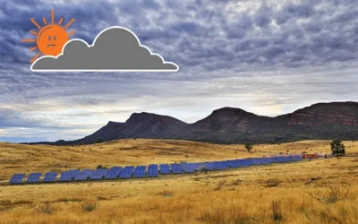 The future of energy must be predictable in Australia