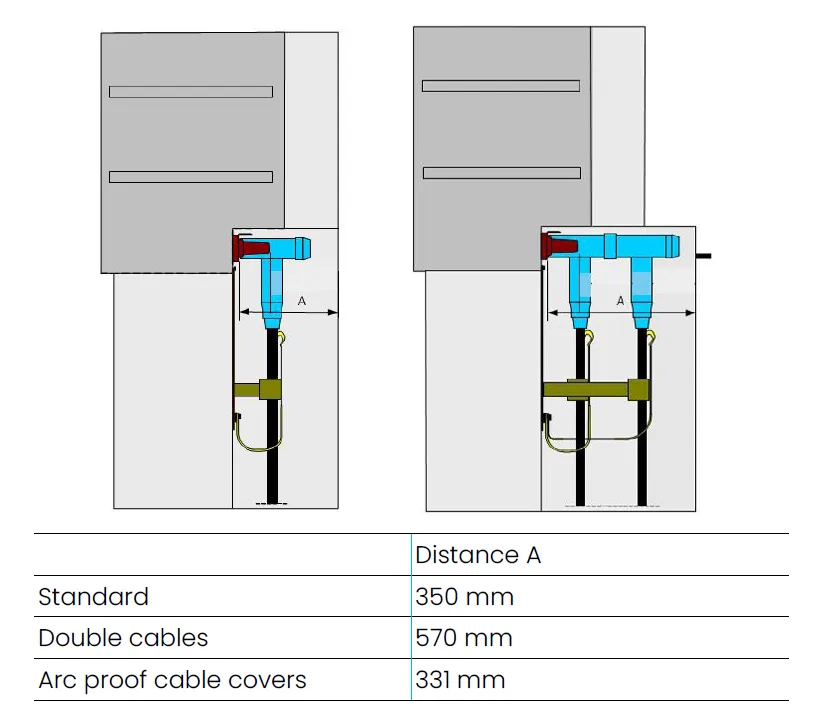BGS-24 SF6-free cable compartment diagram