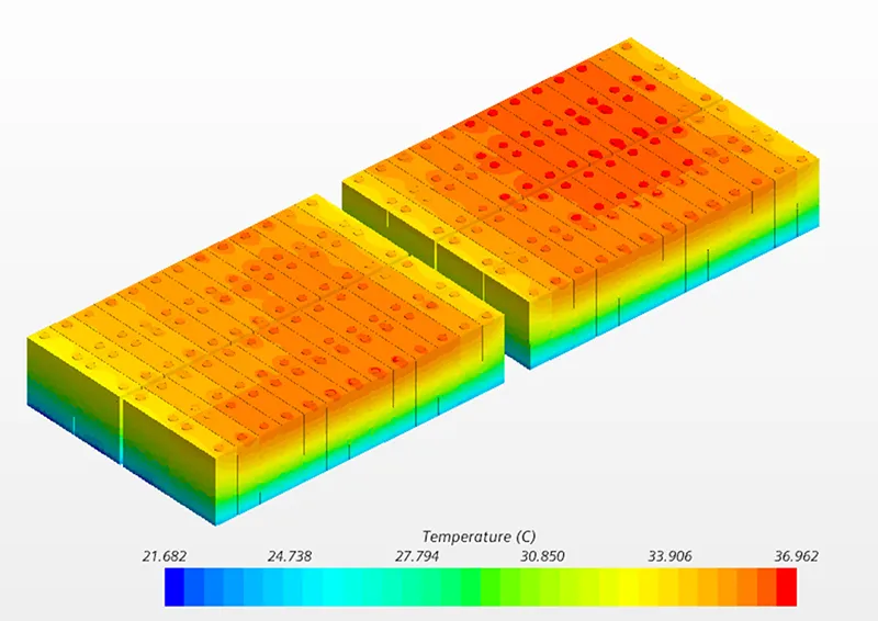 BESS heat map